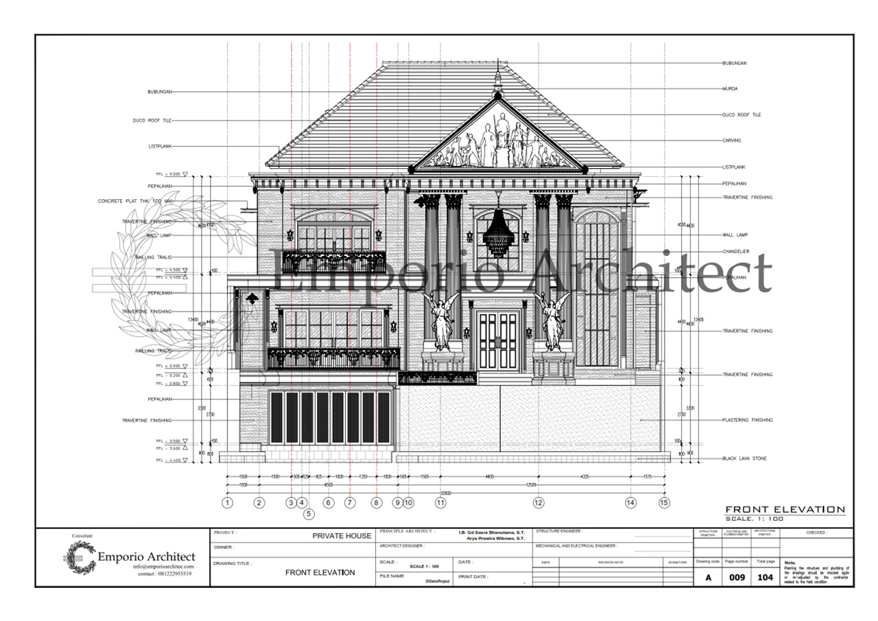 Daftar Gambar Teknis Untuk Desain Rumah Dan Fungsinya