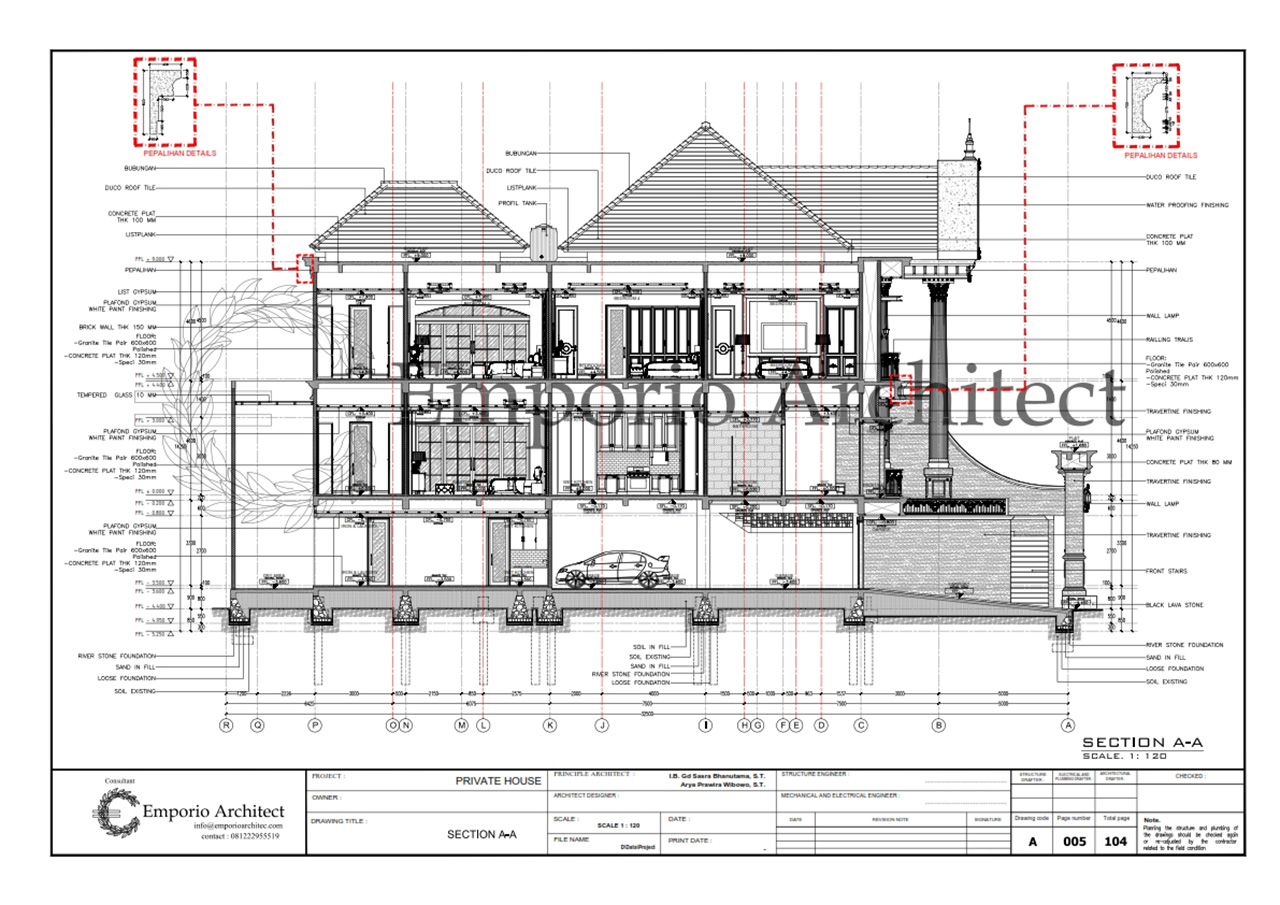 Daftar Gambar Teknis Untuk Desain Rumah Dan Fungsinya