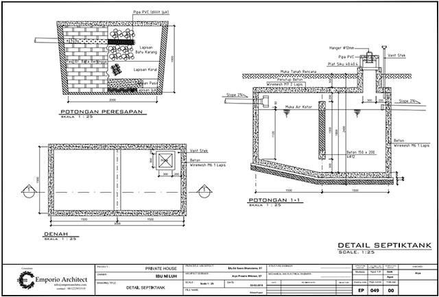 Include Gambar Teknis Elektrikal Plumbing